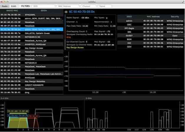 inSSIDer WiFi Tool Download