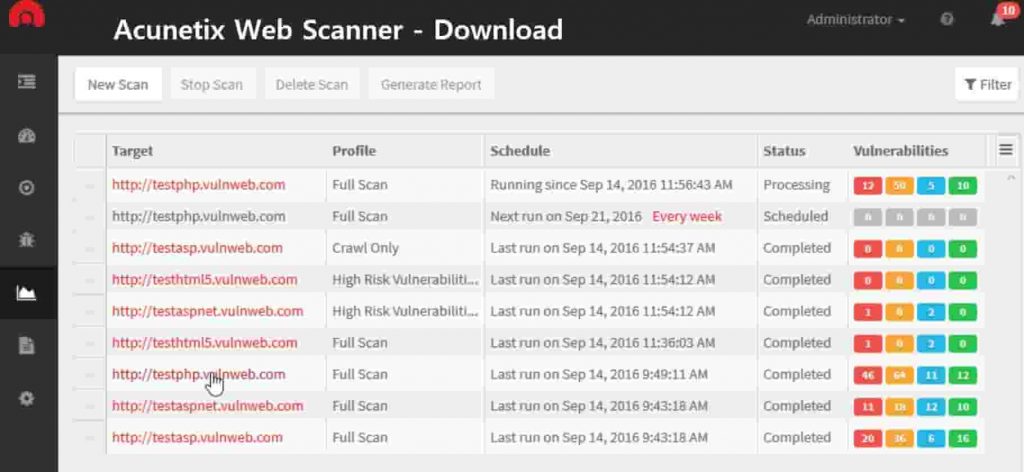 Acunetix Web Vulnerability Scanner Download Free (Latest Version)