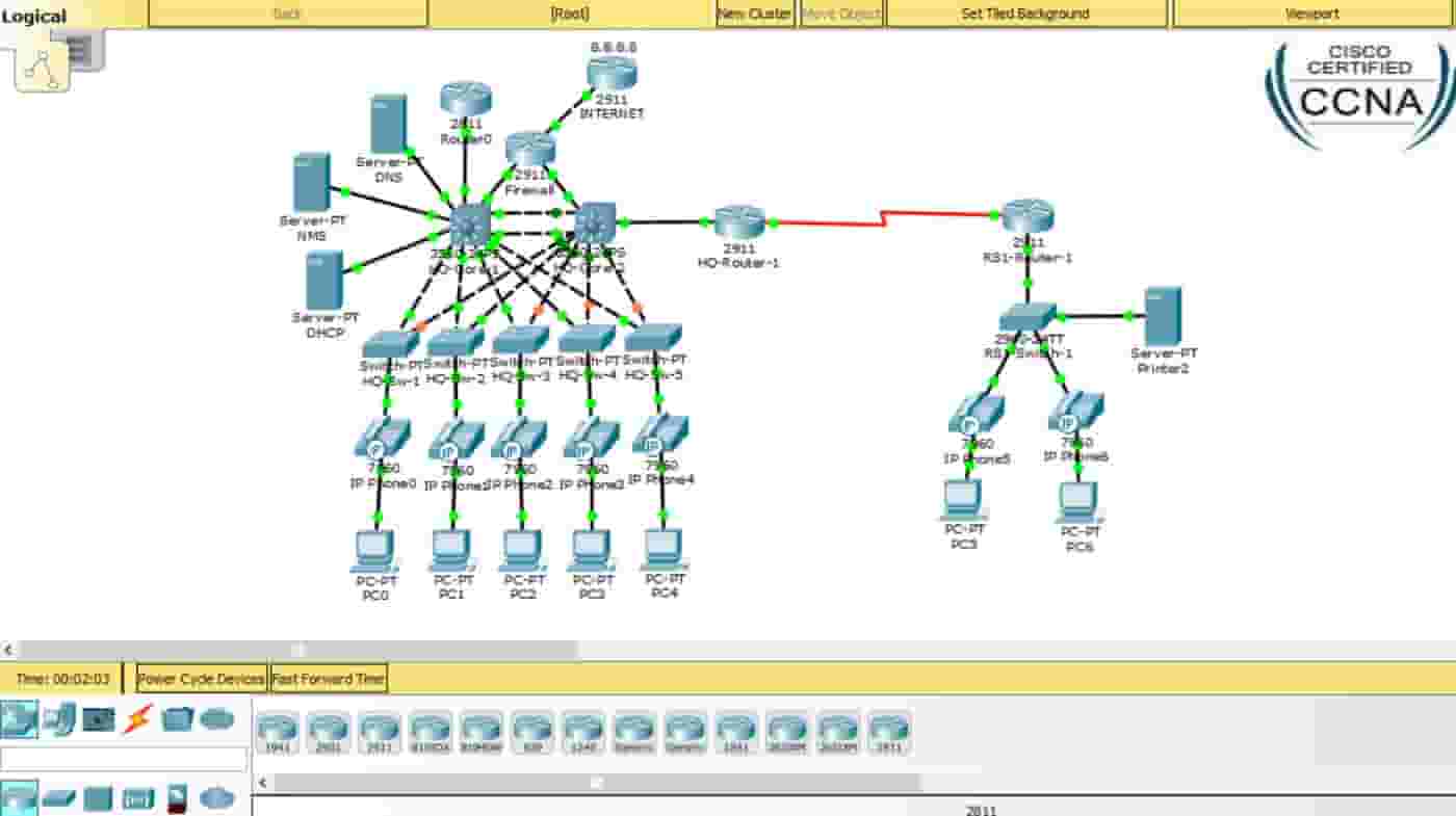 Cisco Packet Tracer Latest Free Download 20 Bit 20   SecuredYou