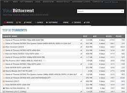 YourBitTorrent Site